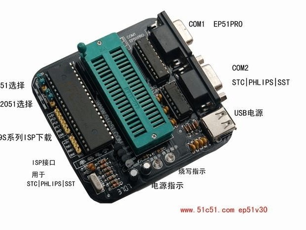 編程器出口歐洲CE認(rèn)證怎么辦理？