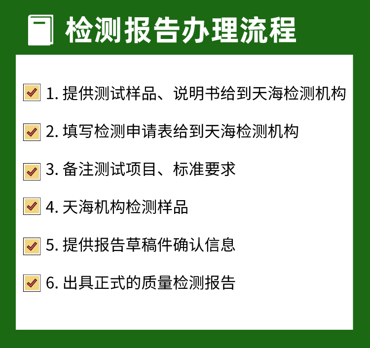 質檢報告