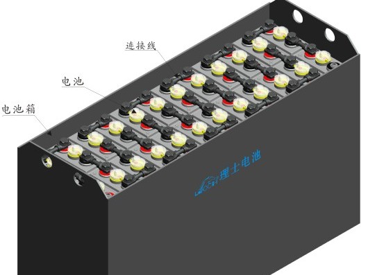電池箱為什么申請3C認證呢？
